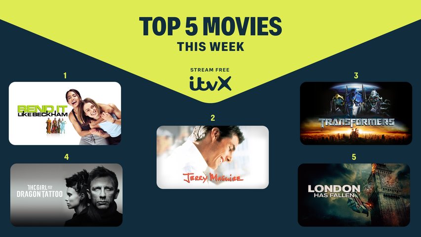 ITVX — top 5 films — 16:9